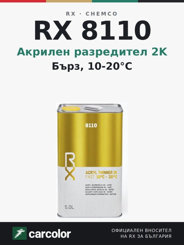 RX 8110 бърз акрилен разредител 2K, 5 л